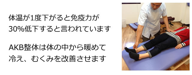 �l�Ԃ̑̉���1�x������ƖƉu�͂�30���ቺ����ƌ����Ă��܂��BAKB���̂͑̂̒�����g�߂āA�₦�A�ނ��݂����P�����܂�