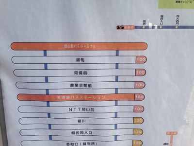 岡山東口バスターミナル路線図